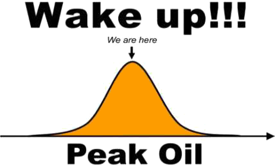 Before Greta Thunberg, there was “Peak Oil”. Has everyone forgotten?